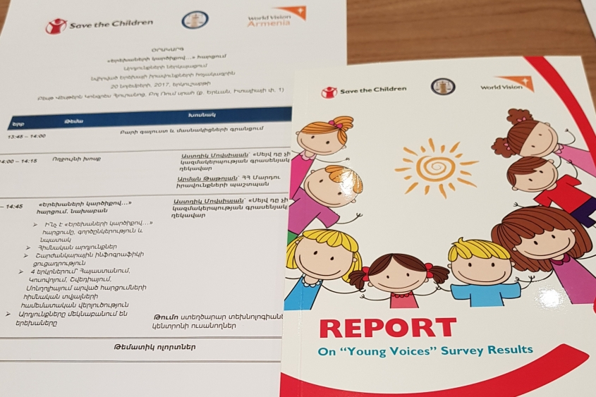 Presentation of the results of “Young Voices” survey